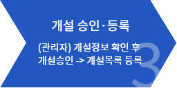 3. 개설 승인, 등록